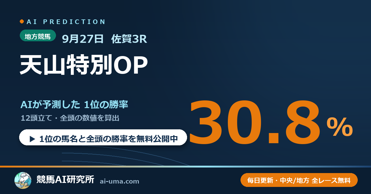 2026年9月27日 佐賀3R 天山特別OP
