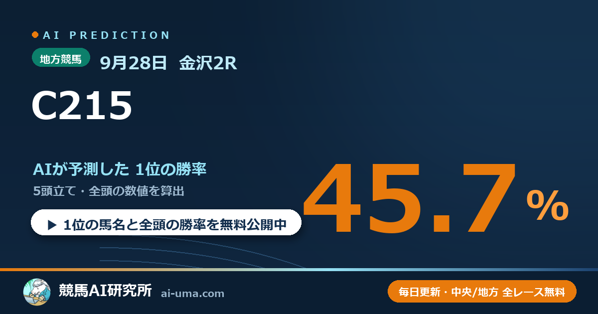 2026年9月28日 金沢2R C215