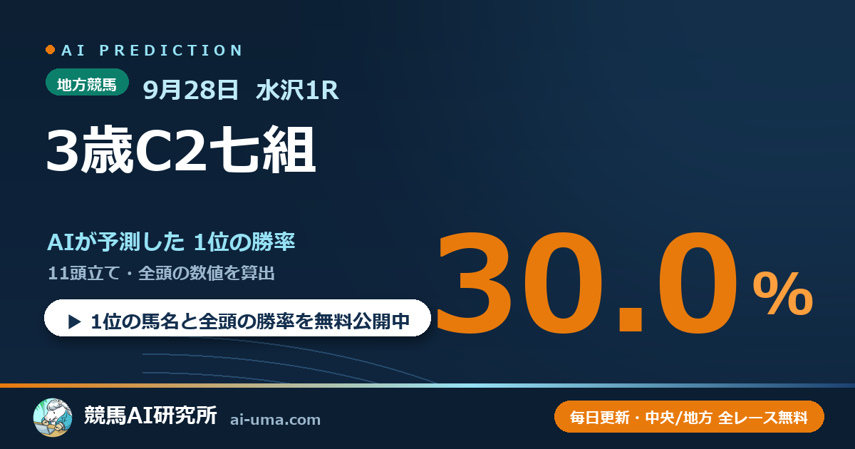 2026年9月28日 水沢1R 3歳C2七組