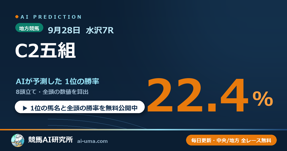 2026年9月28日 水沢7R C2五組