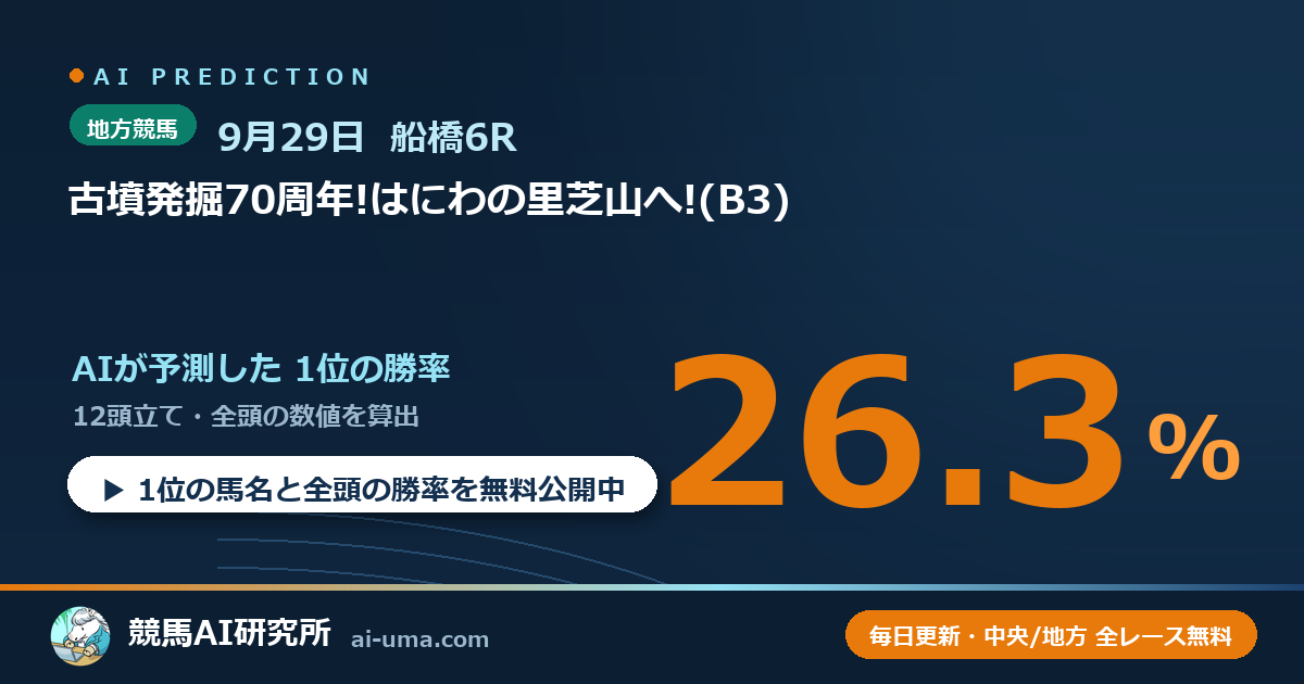 2026年9月29日 船橋6R 古墳発掘70周年!はにわの里芝山へ!(B3)