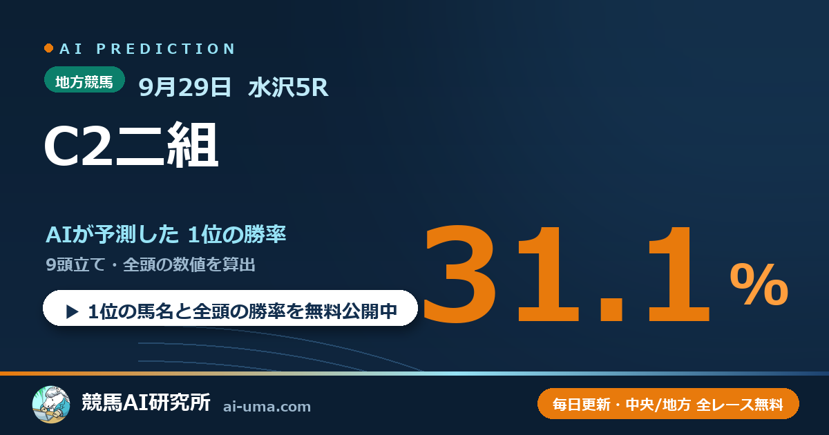 2026年9月29日 水沢5R C2二組