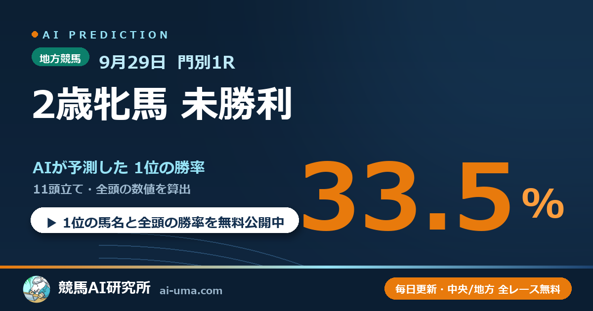 2026年9月29日 門別1R 2歳牝馬 未勝利