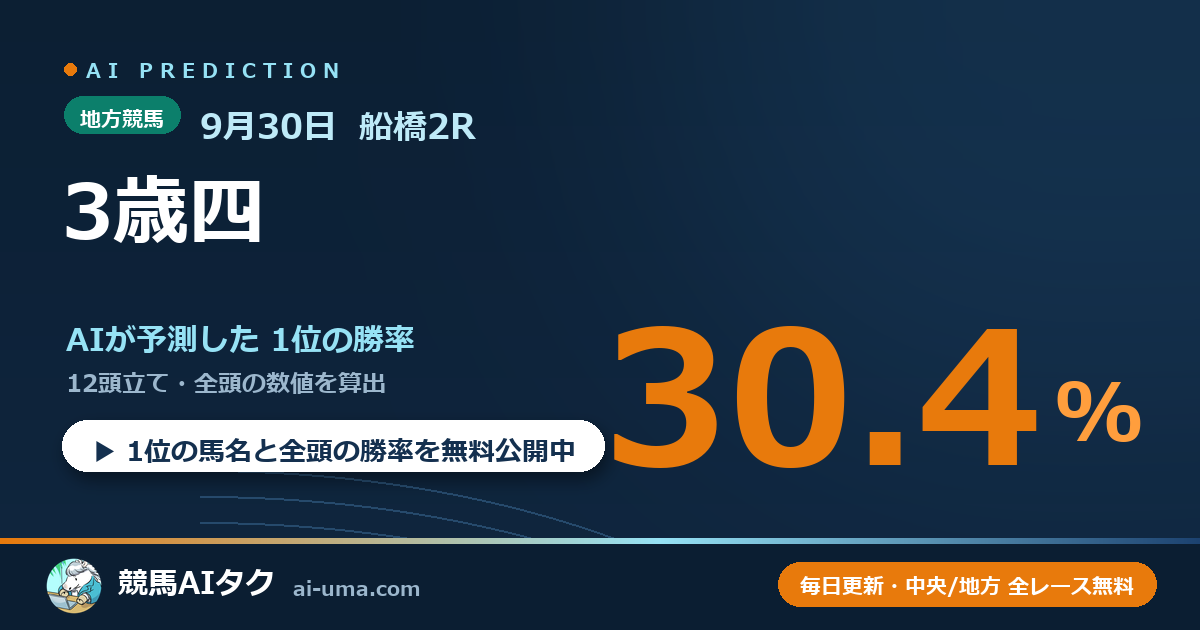 2026年9月30日 船橋2R 3歳四