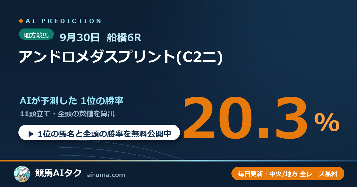 2026年9月30日 船橋6R アンドロメダスプリント(C2二)