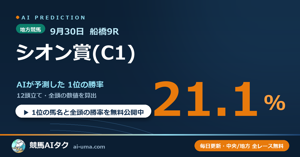 2026年9月30日 船橋9R シオン賞(C1)