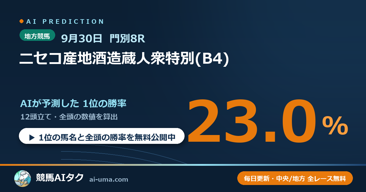 2026年9月30日 門別8R ニセコ産地酒造蔵人衆特別(B4)
