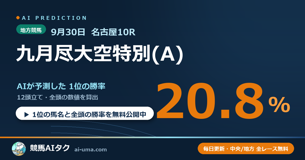 2026年9月30日 名古屋10R 九月尽大空特別(A)