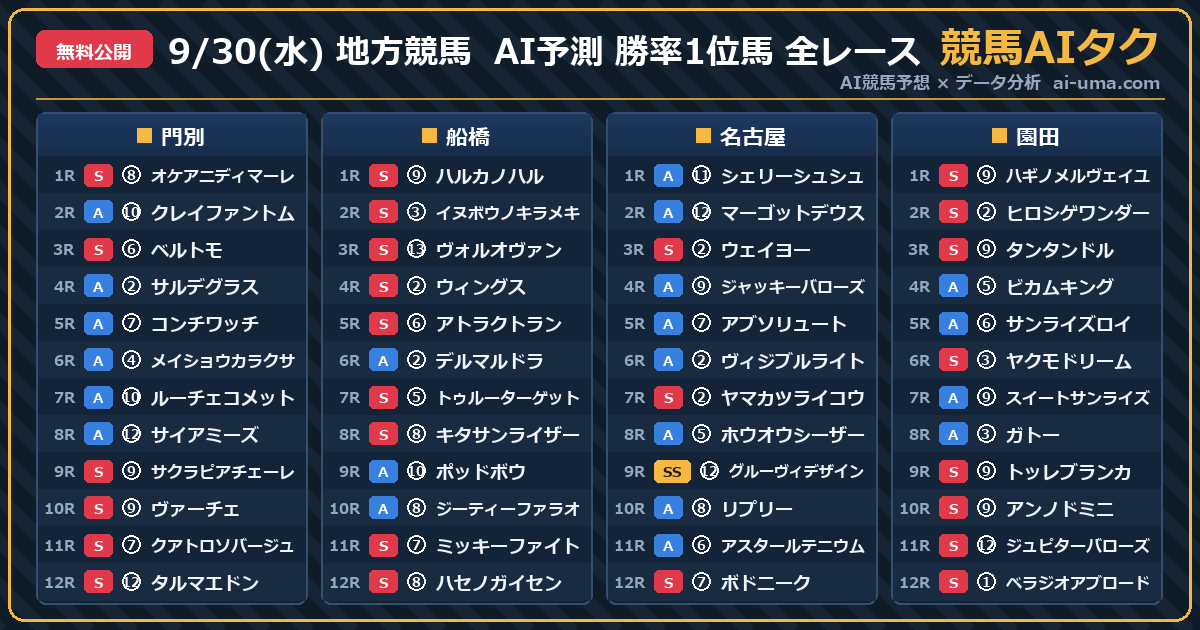 2026年9月30日