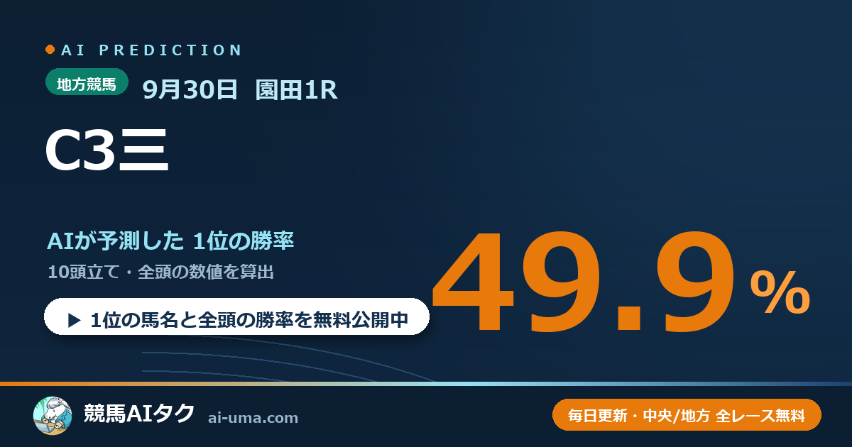 2026年9月30日 園田1R C3三