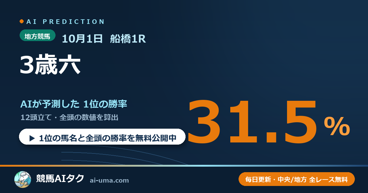 2026年10月1日 船橋1R 3歳六