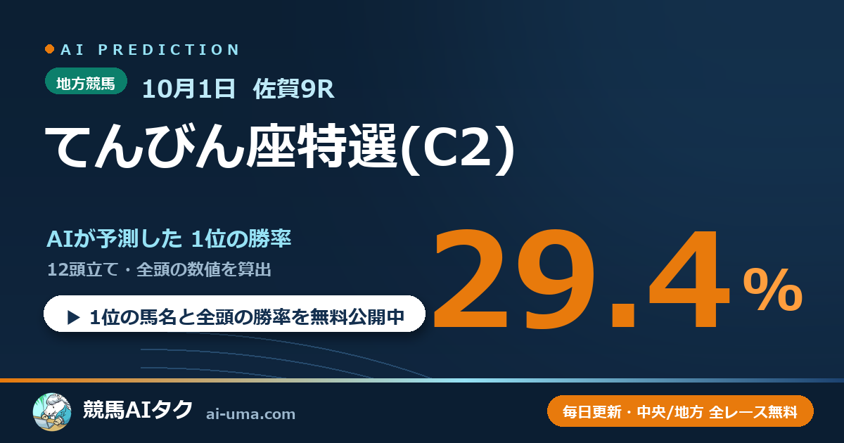 2026年10月1日 佐賀9R てんびん座特選(C2)