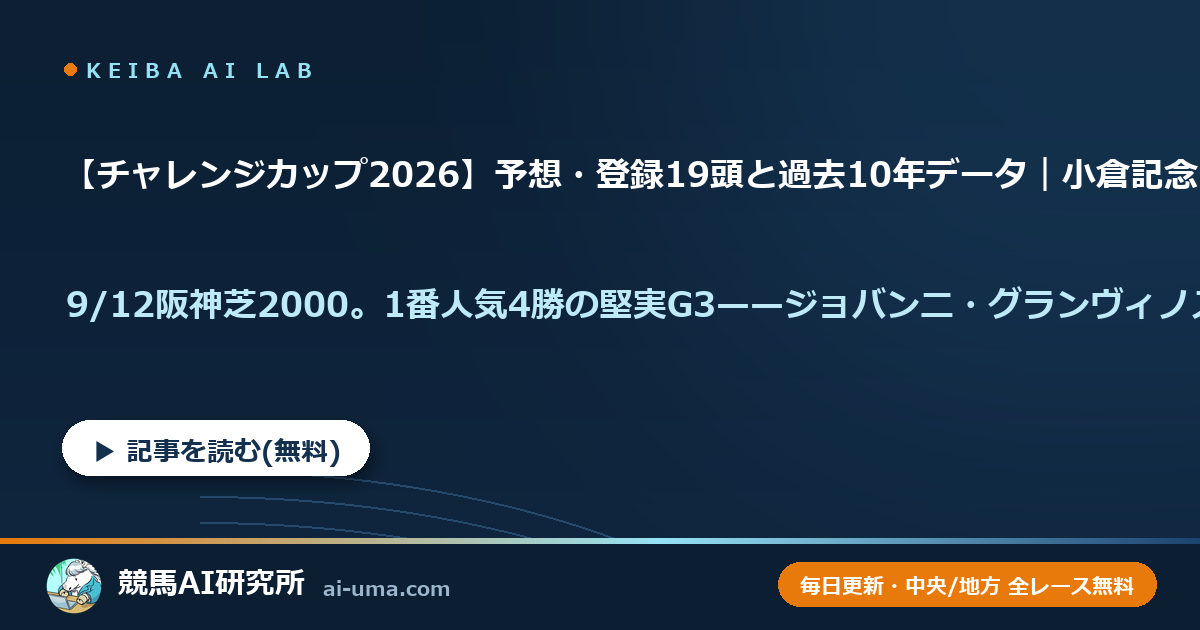 【チャレンジカップ2026】予想・登録19頭と過去10年データ｜小倉記念2着ジョバンニvs昨年2着グランヴィノス
