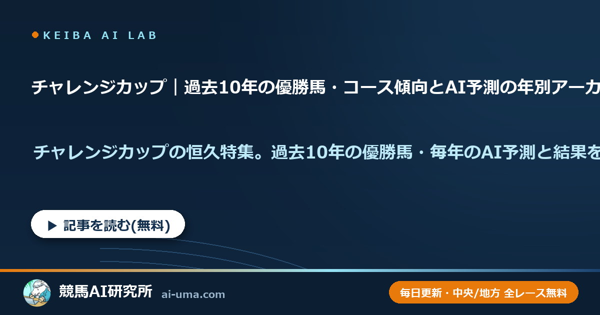 チャレンジカップ｜過去10年の優勝馬・コース傾向とAI予測の年別アーカイブ