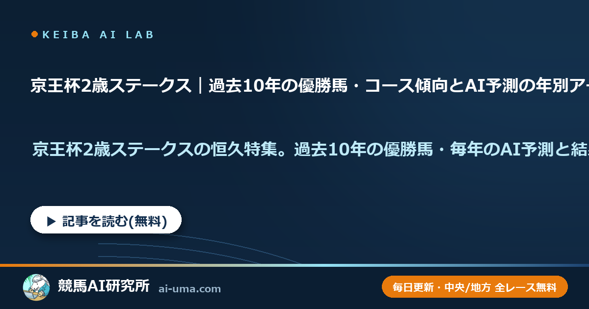 京王杯2歳ステークス｜過去10年の優勝馬・コース傾向とAI予測の年別アーカイブ