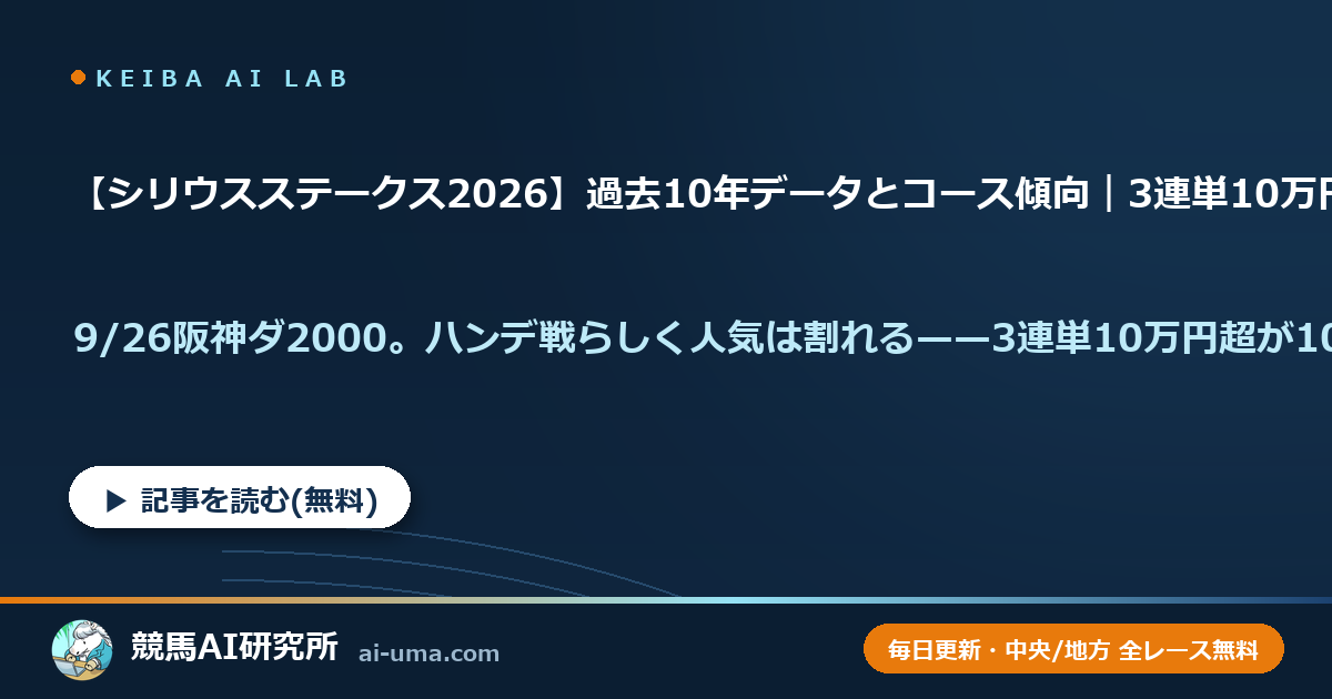 【シリウスステークス2026】過去10年データとコース傾向｜3連単10万円超が6回の荒れるダートハンデ重賞