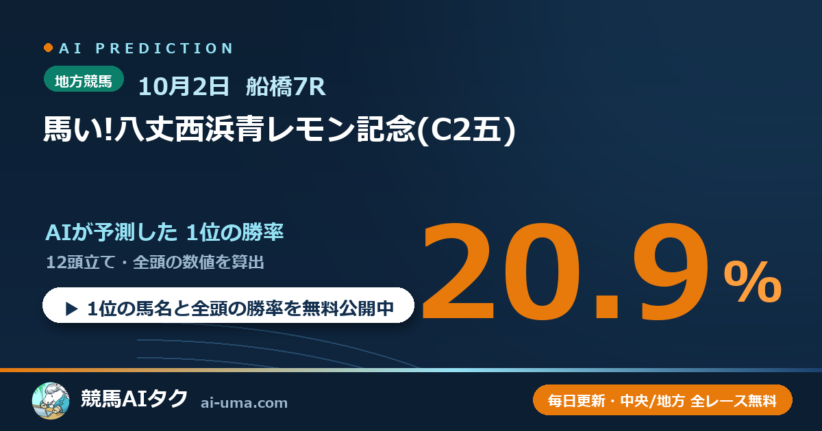 2026年10月2日 船橋7R 馬い!八丈西浜青レモン記念(C2五)