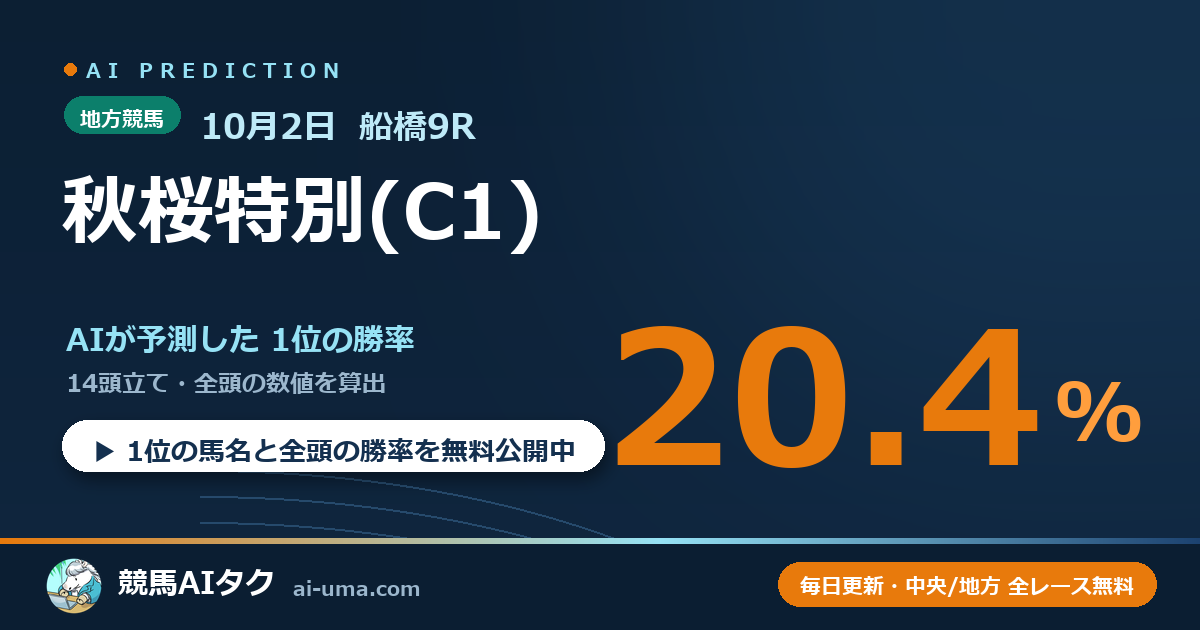 2026年10月2日 船橋9R 秋桜特別(C1)