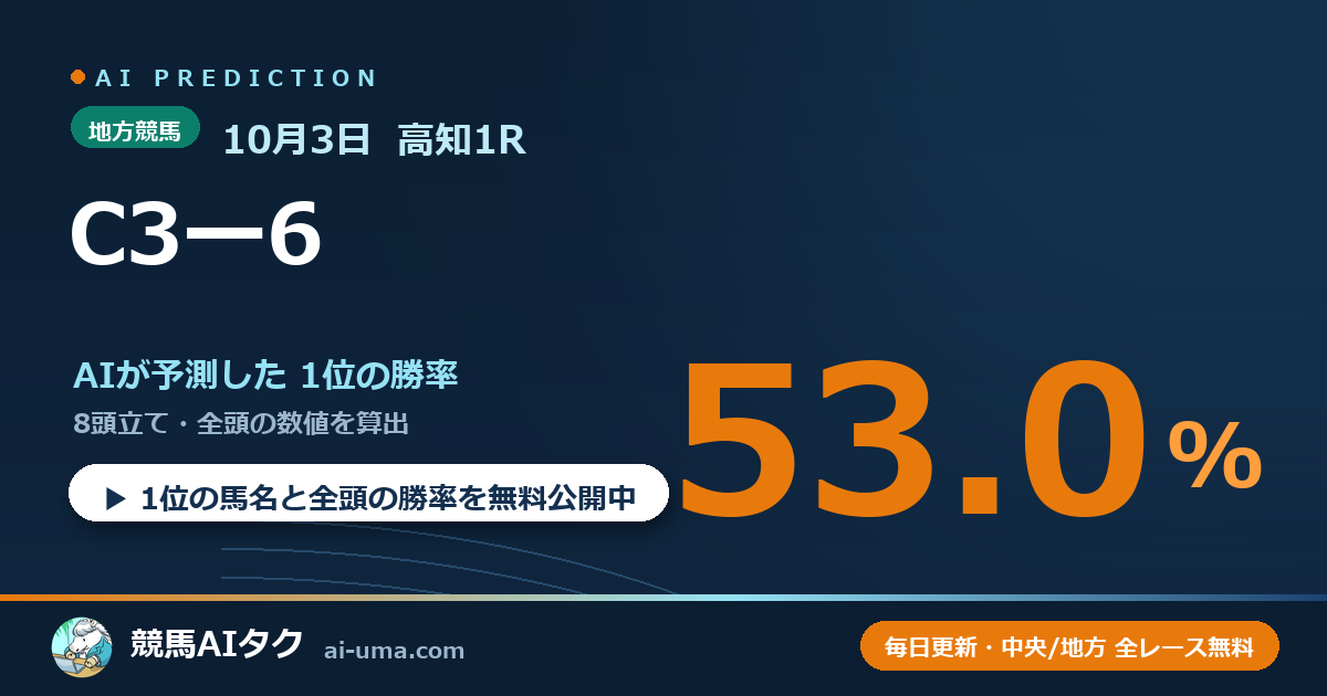 2026年10月3日 高知1R C3ー6