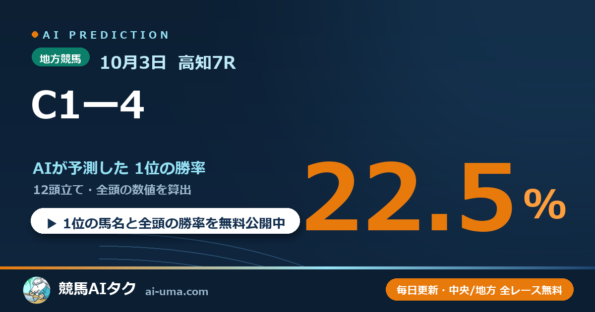 2026年10月3日 高知7R C1ー4