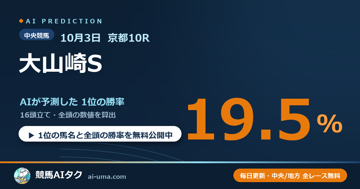 2026年10月3日 京都10R 大山崎S