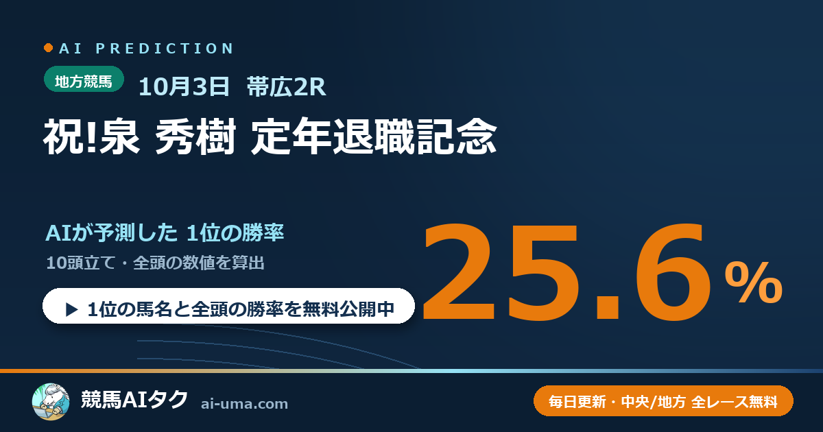 2026年10月3日 帯広2R 祝!泉 秀樹 定年退職記念