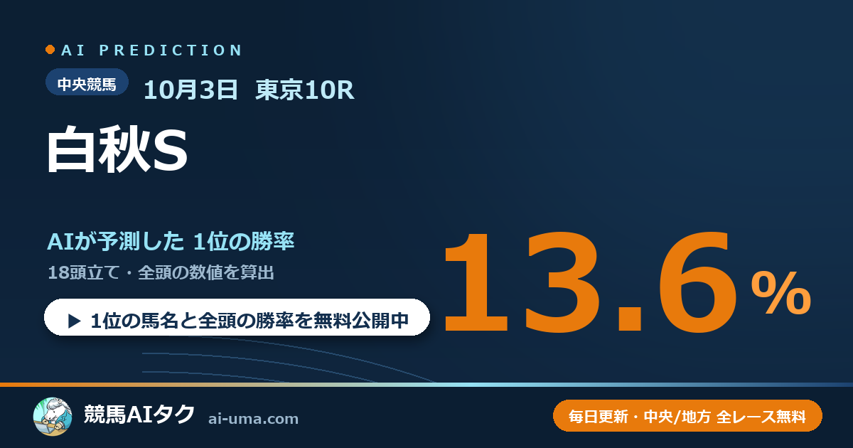 2026年10月3日 東京10R 白秋S