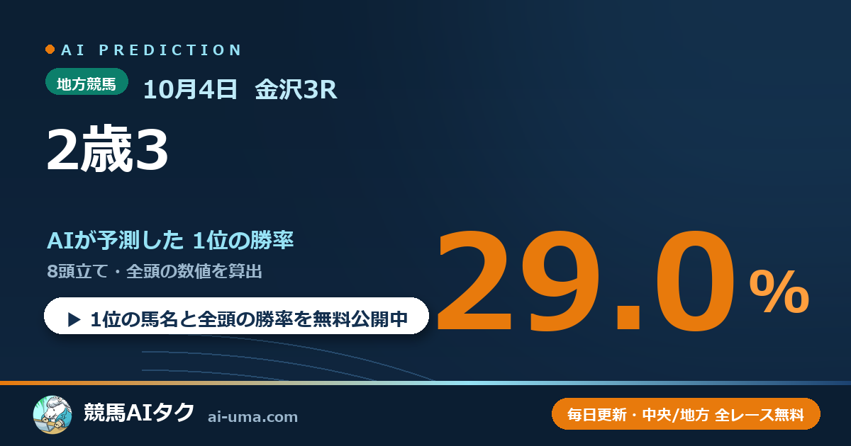 2026年10月4日 金沢3R 2歳3