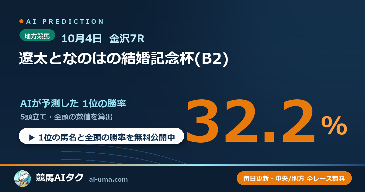2026年10月4日 金沢7R 遼太となのはの結婚記念杯(B2)