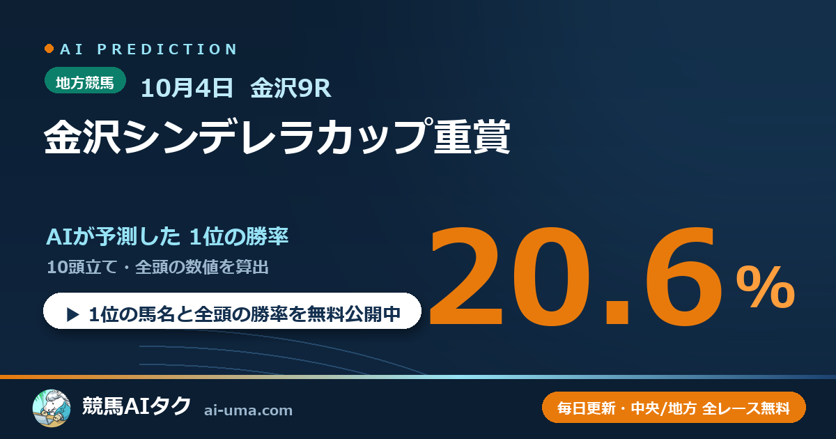 2026年10月4日 金沢9R 金沢シンデレラカップ重賞