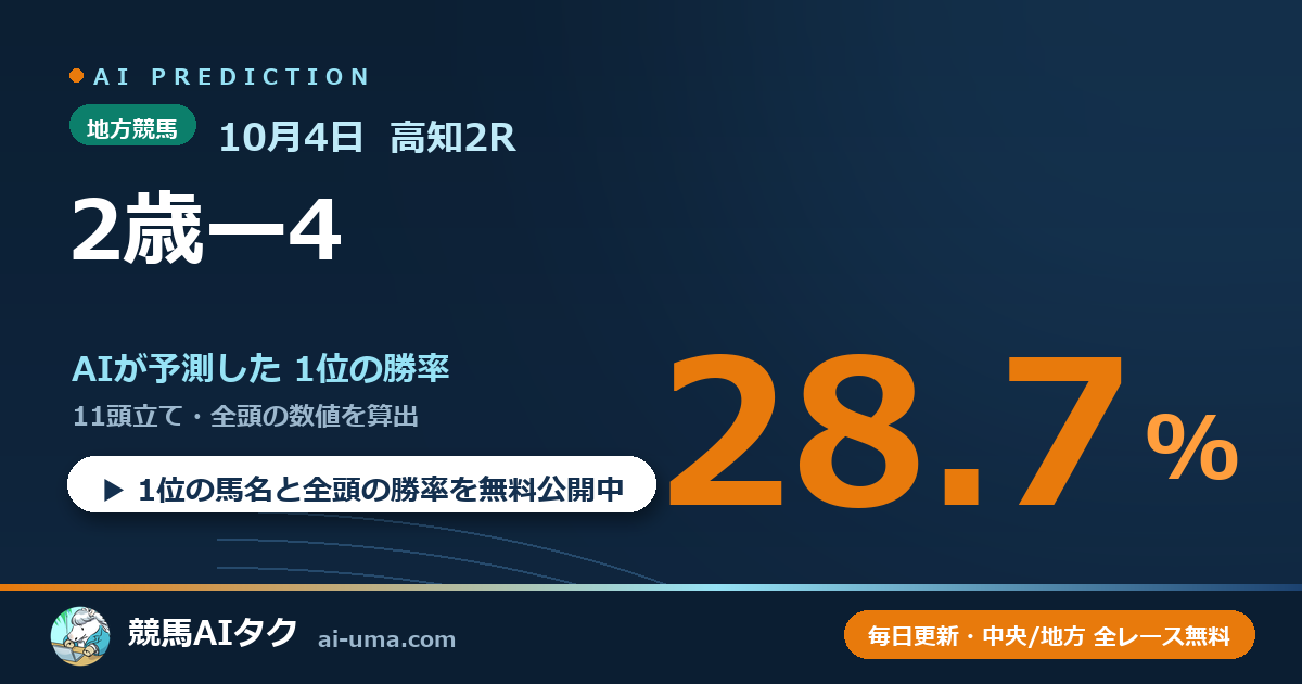 2026年10月4日 高知2R 2歳ー4