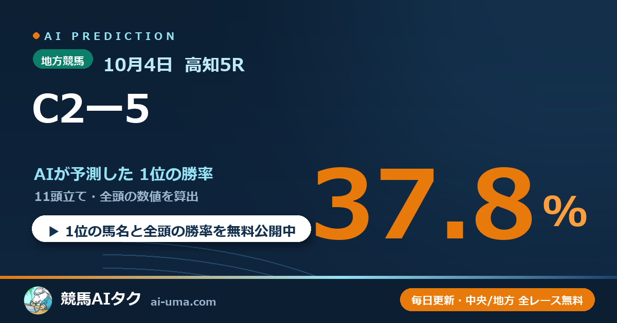 2026年10月4日 高知5R C2ー5