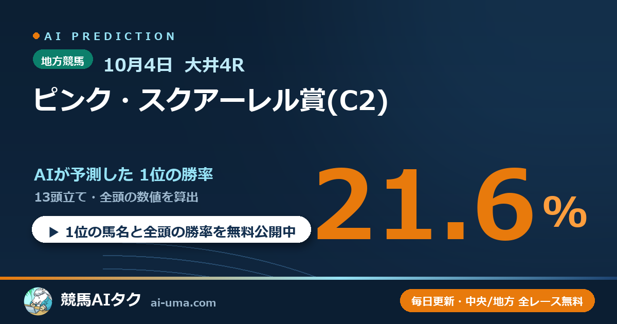 2026年10月4日 大井4R ピンク・スクアーレル賞(C2)