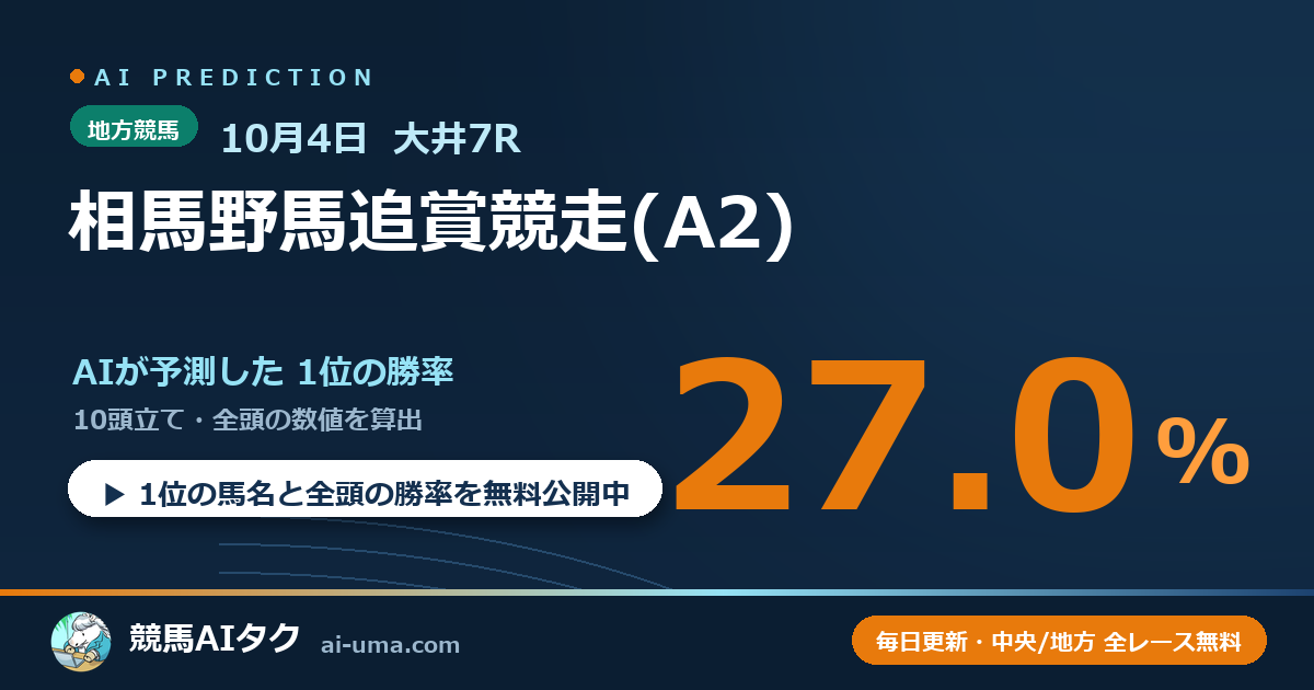 2026年10月4日 大井7R 相馬野馬追賞競走(A2)