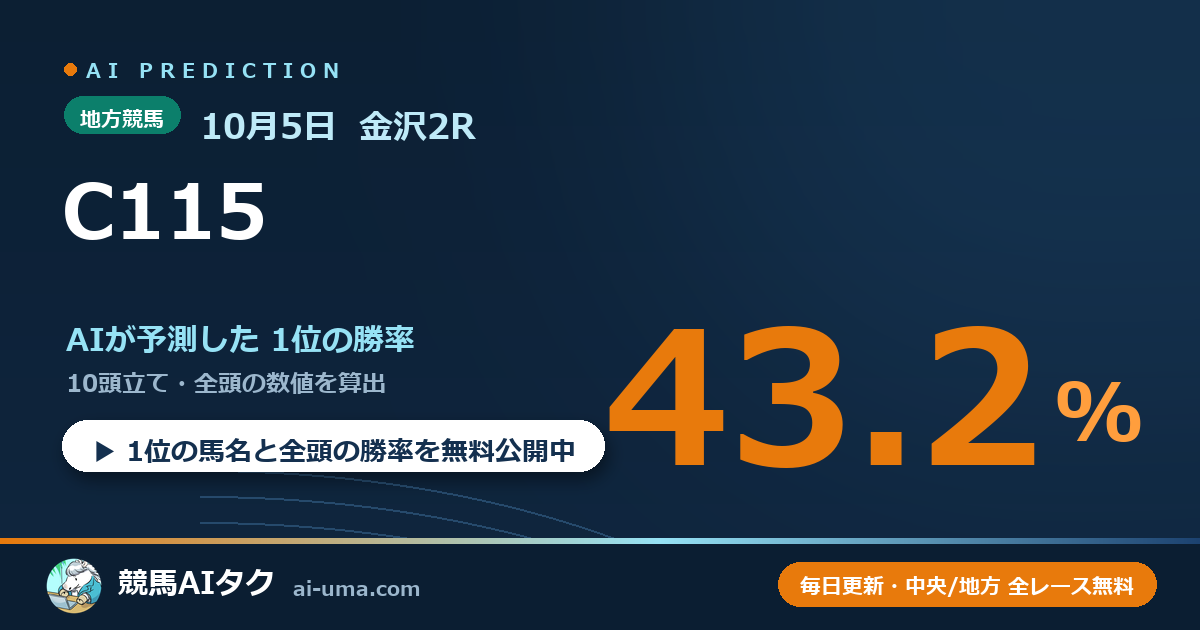 2026年10月5日 金沢2R C115