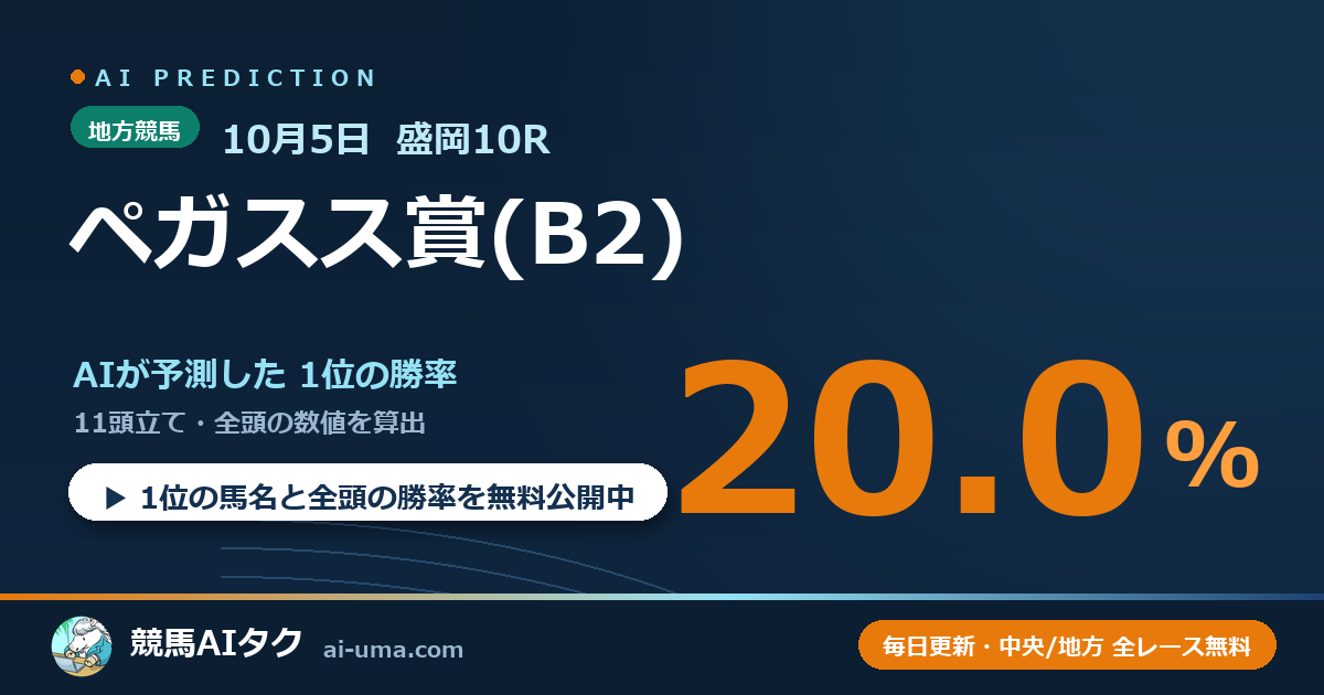 2026年10月5日 盛岡10R ペガスス賞(B2)
