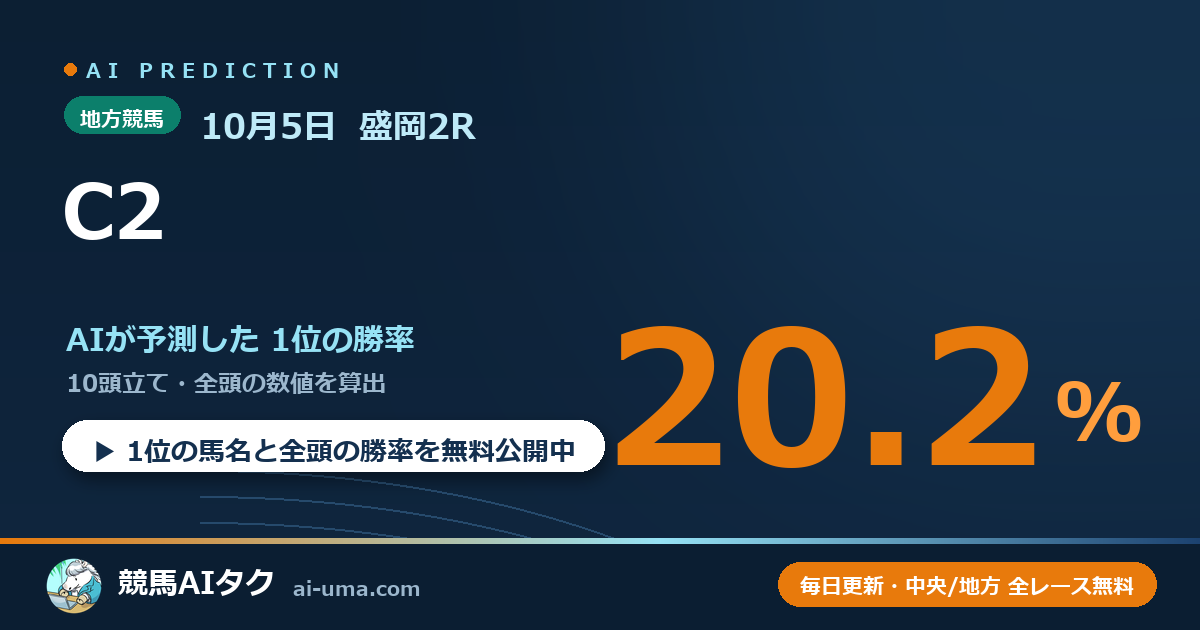 2026年10月5日 盛岡2R C2