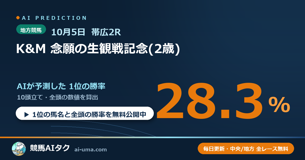 2026年10月5日 帯広2R K&M 念願の生観戦記念(2歳)
