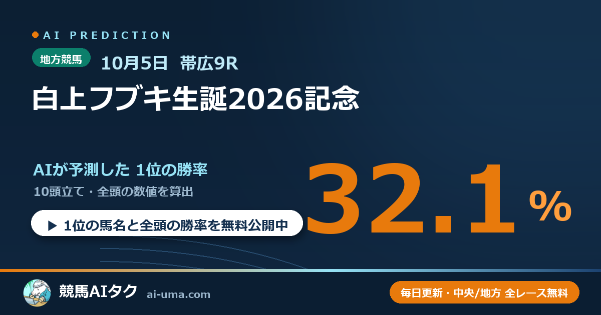 2026年10月5日 帯広9R 白上フブキ生誕2026記念