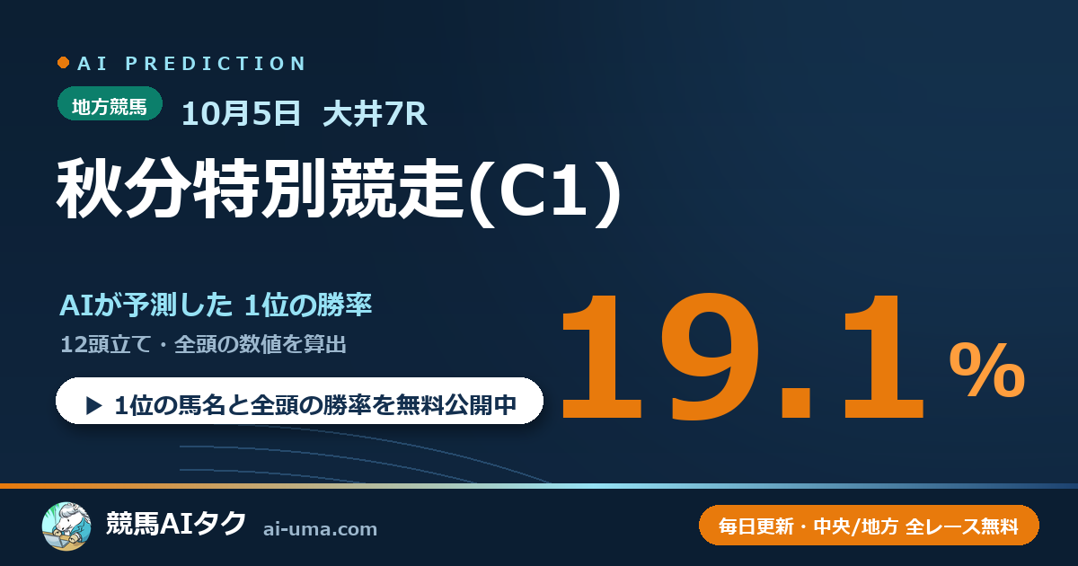 2026年10月5日 大井7R 秋分特別競走(C1)