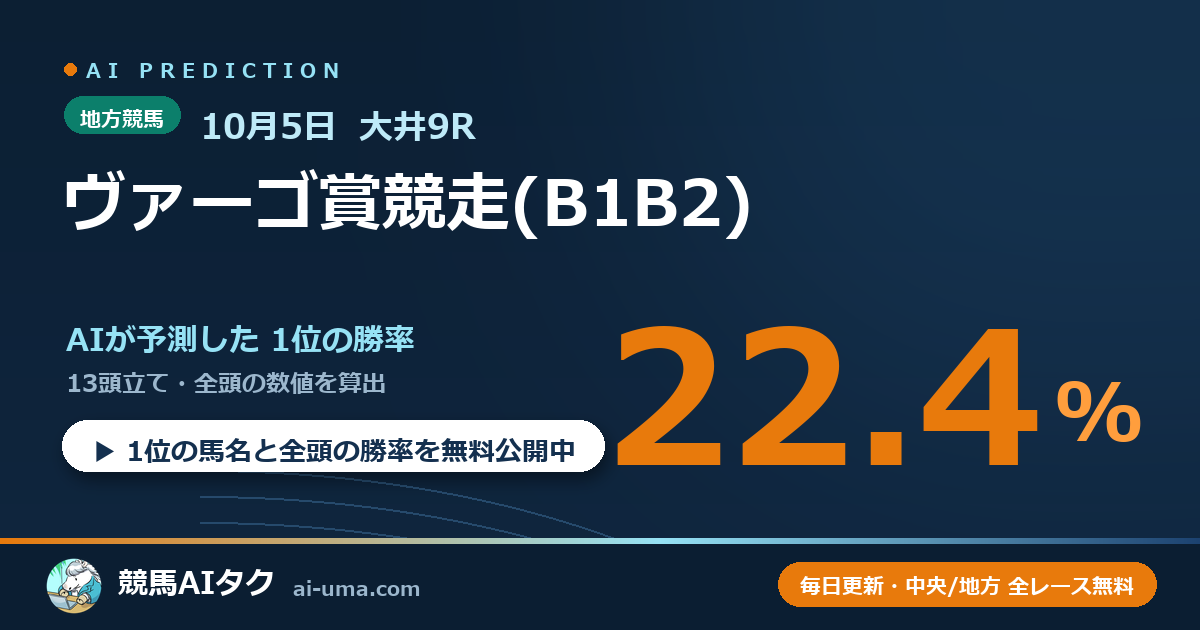 2026年10月5日 大井9R ヴァーゴ賞競走(B1B2)