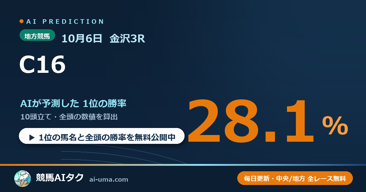 2026年10月6日 金沢3R C16
