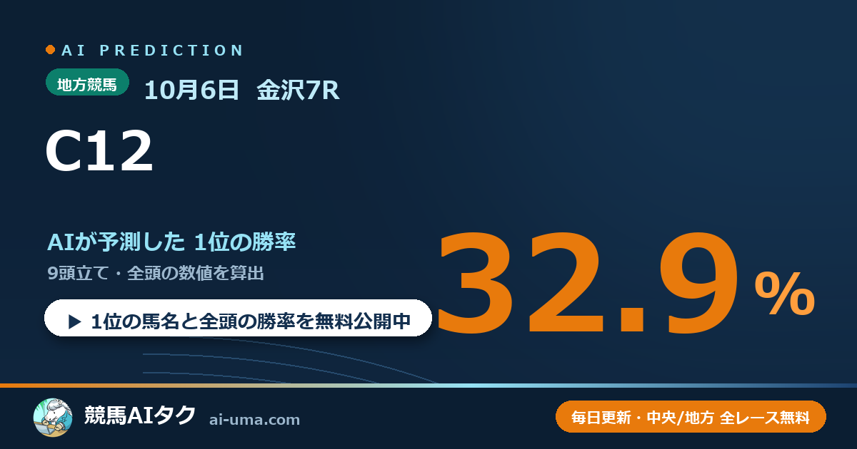 2026年10月6日 金沢7R C12
