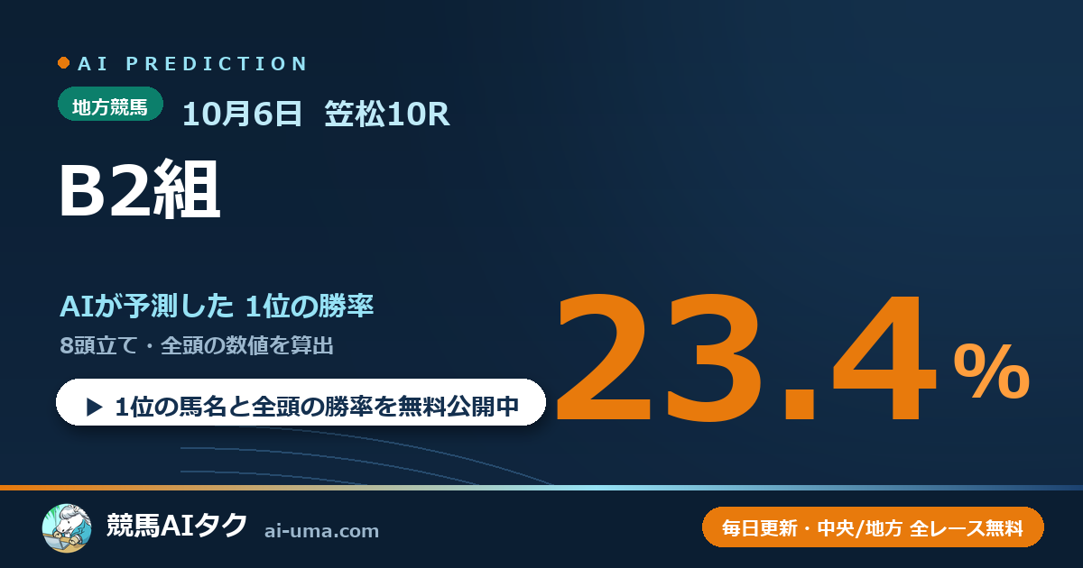 2026年10月6日 笠松10R B2組
