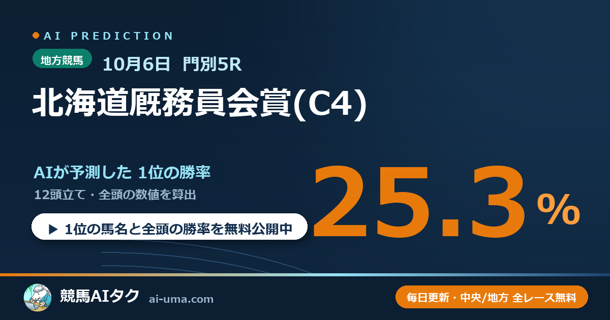 2026年10月6日 門別5R 北海道厩務員会賞(C4)