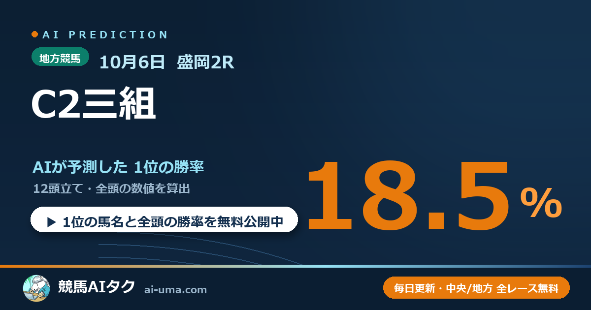 2026年10月6日 盛岡2R C2三組