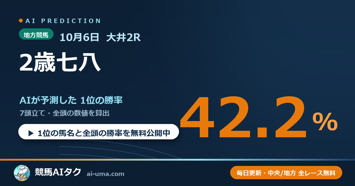 2026年10月6日 大井2R 2歳七八