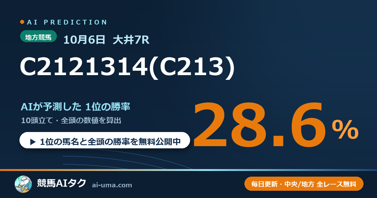 2026年10月6日 大井7R C2121314(C213)