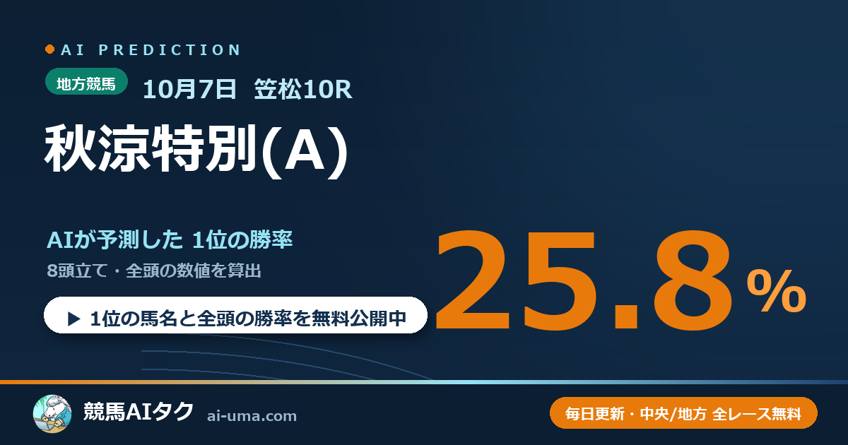 2026年10月7日 笠松10R 秋涼特別(A)