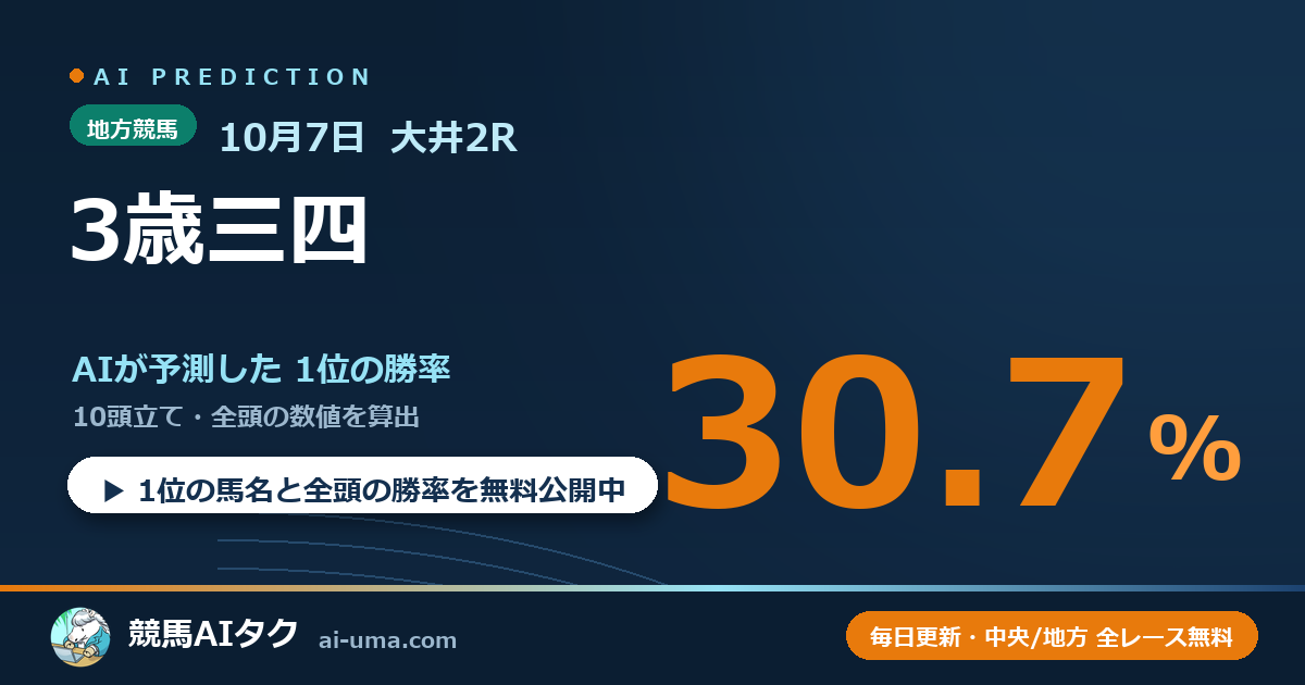 2026年10月7日 大井2R 3歳三四